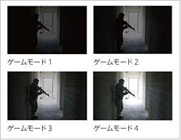 画像ギャラリー No.011のサムネイル画像 / ソニーの有機ELパネル採用ヘッドマウントディスプレイ最新作「HMZ-T3」発表。第3世代モデルで何が変わったのか，さっそく触って確かめてみた