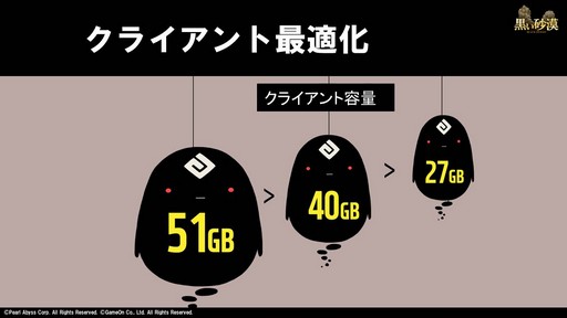 画像ギャラリー No.010のサムネイル画像 / 「黒い砂漠」の新クラス「ミスティック」が編集部に来訪。彼女に見惚れるプロデューサーがこぼした2018年のロードマップを紹介