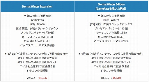 画像ギャラリー No.003のサムネイル画像 / PC版「黒い砂漠」，新地域“果てしない冬の山”を4月6日に実装へ。Steamでは新規パッケージが割引価格で販売中