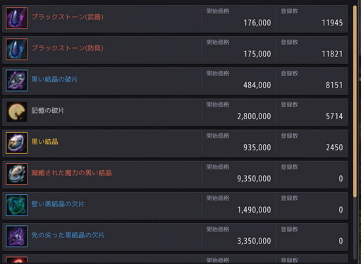 画像ギャラリー No.013のサムネイル画像 / PC版「黒い砂漠」で初心者が躓きそうな，知っておくべき14のこと