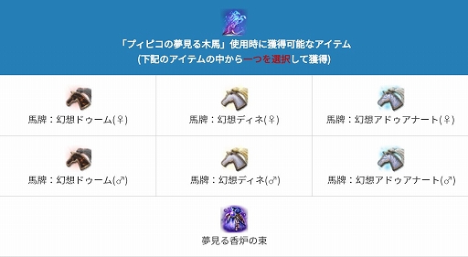 画像ギャラリー No.003のサムネイル画像 / PC版「黒い砂漠」，覚醒メグが登場する大型アップデートを実施。幻想馬の配布や，朝の国に9体目のボス・イムギを追加