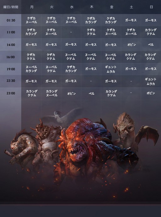 画像ギャラリー No.016のサムネイル画像 / 日本正式サービス開始から3000日を迎えたMMORPG「黒い砂漠」。いま世界で盛り上がりを見せている理由とは？