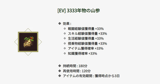 画像ギャラリー No.002のサムネイル画像 / 「黒い砂漠」，サービス開始3333日を記念したイベントを開催