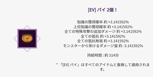 画像ギャラリー No.004のサムネイル画像 / 「黒い砂漠」，2024国際交流戦の詳細が明らかに