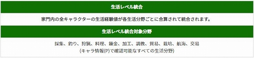 画像ギャラリー No.006のサムネイル画像 / PC版「黒い砂漠」，生活レベルが全キャラで共通になるアップデートを実施。新衣装ロゼレーヌも追加
