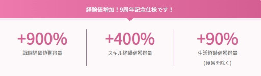 画像ギャラリー No.003のサムネイル画像 / 「黒い砂漠」，日本でのサービス9周年を記念したイベントを開始。本日19：00から記念生放送も