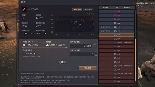 画像ギャラリー No.008のサムネイル画像 / 「黒い砂漠」の“取引所”を使いこなしてアイテムトレードのプロを目指せ！