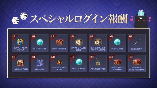 画像ギャラリー No.005のサムネイル画像 / PC版「黒い砂漠」，日本でのサービス開始から10周年。記念イベントを開催