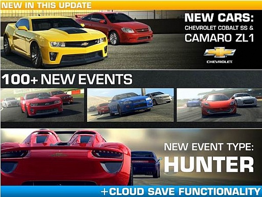 画像ギャラリー No.002のサムネイル画像 / 「Real Racing 3」，初の大型アップデートで新機能が追加に