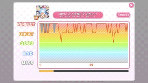 画像ギャラリー No.005のサムネイル画像 / 「ラブライブ！スクフェス」シリーズ5周年PROJECTの情報第2弾，スマホ/アーケード版の新情報が公開に