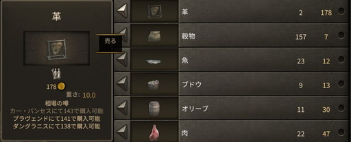 画像ギャラリー No.022のサムネイル画像 / 「Mount & Blade II: Bannerlord」プレイレポート。傭兵，国王，商人，野盗，どんなロールプレイも可能な自由度の高すぎるアクションRPG