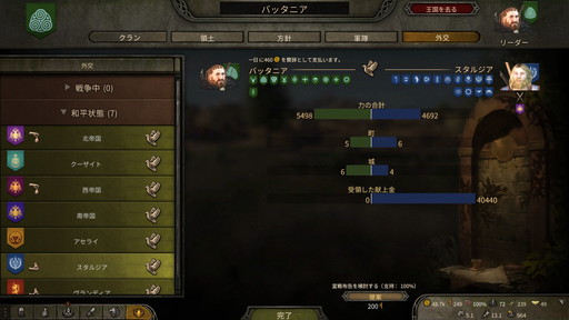 画像ギャラリー No.028のサムネイル画像 / 「Mount & Blade II: Bannerlord」プレイレポート。傭兵，国王，商人，野盗，どんなロールプレイも可能な自由度の高すぎるアクションRPG