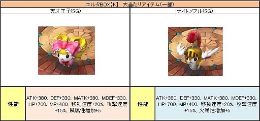 画像ギャラリー No.007のサムネイル画像 / 「PAL Planet」，“恋占い”もできちゃうバレンタインイベントがスタート