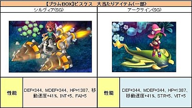 画像ギャラリー No.006のサムネイル画像 / 「PAL Planet」，装備強化値の上限を+12まで開放。新作プラムBOXも登場