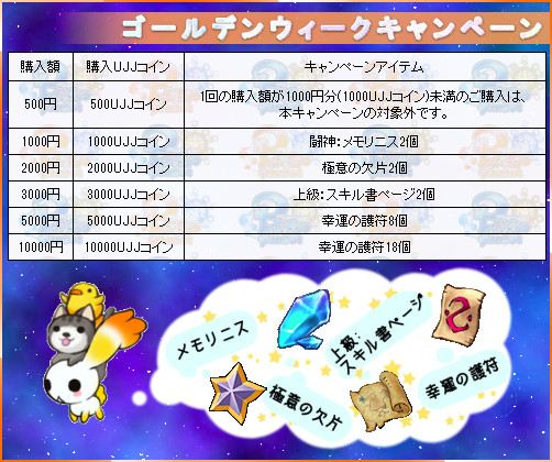 画像ギャラリー No.003のサムネイル画像 / 「PAL Planet」，乗り物「ふわふわカープ」などを入手できる新作福袋が登場