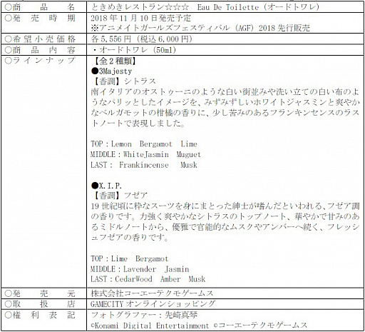 画像ギャラリー No.005のサムネイル画像 / 「ときレス」，サンリオコラボ「3 Majesty × X.I.P. LIVE -5th Anniversary Tour in Sanrio Puroland-」が開催