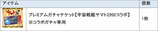 画像ギャラリー No.015のサムネイル画像 / 位置情報ゲーム「ジョリーロジャー」がアニメ「宇宙戦艦ヤマト2202　愛の戦士たち」とコラボ