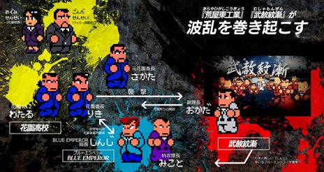 画像ギャラリー No.017のサムネイル画像 /  くにおくんシリーズ最新作「りき伝説」の配信がスタート。番長“りき”の誕生秘話が描かれるシリーズファン注目の作品