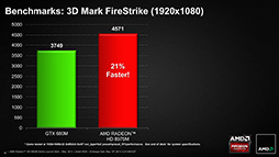 画像ギャラリー No.009のサムネイル画像 / AMD，「Radeon HD 8970M」を発表。HD 8000M世代のノートPC向けハイエンドGPU