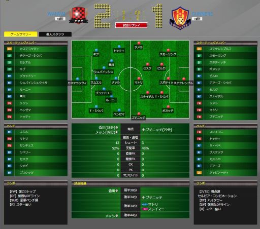 画像ギャラリー No.015のサムネイル画像 / サッカー小僧よ，今立ち上がれ！ ネットで遊べるトレーディングカードゲーム「パニーニフットボールリーグ」が開幕