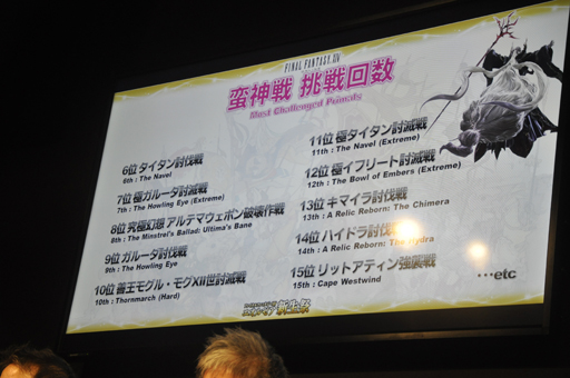 画像ギャラリー No.040のサムネイル画像 / ［TGS 2014］「新生FFXIV」の現状がばっちり分かる「エオルゼア領勢調査」が行われた「FFXIV 出張プロデューサーレターLIVE in 幕張」をレポート