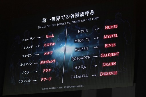 画像ギャラリー No.079のサムネイル画像 / 「FFXIV ファンフェスティバル in 東京」基調講演をレポート。「漆黒のヴィランズ」での舞台となる「第一世界」の都市「クリスタリウム」の姿も