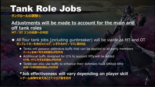 画像ギャラリー No.024のサムネイル画像 / バトルシステムの大きな変更が発表された「第51回FFXIVプロデューサーレターLIVE」をレポート