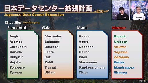 画像ギャラリー No.009のサムネイル画像 / 「ファイナルファンタジーXIV」パッチ6.1直前，吉田直樹氏インタビュー。パッチ6.0を振り返りながら，新たな冒険について聞いた