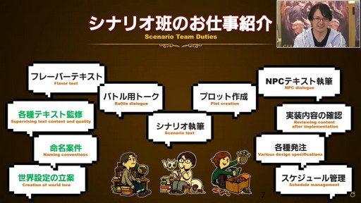 画像ギャラリー No.032のサムネイル画像 / 坂口博信氏×吉田PD対談も行われた「第8回 FFXIV 14時間生放送」をレポート。パッチ6.25は10月18日，6.28は11月1日の実装を予定