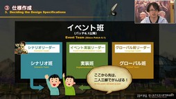 画像ギャラリー No.040のサムネイル画像 / 坂口博信氏×吉田PD対談も行われた「第8回 FFXIV 14時間生放送」をレポート。パッチ6.25は10月18日，6.28は11月1日の実装を予定