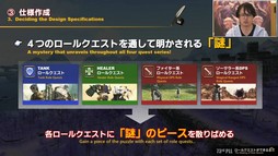画像ギャラリー No.047のサムネイル画像 / 坂口博信氏×吉田PD対談も行われた「第8回 FFXIV 14時間生放送」をレポート。パッチ6.25は10月18日，6.28は11月1日の実装を予定