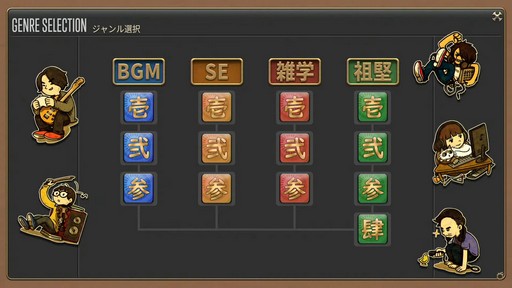画像ギャラリー No.081のサムネイル画像 / 坂口博信氏×吉田PD対談も行われた「第8回 FFXIV 14時間生放送」をレポート。パッチ6.25は10月18日，6.28は11月1日の実装を予定