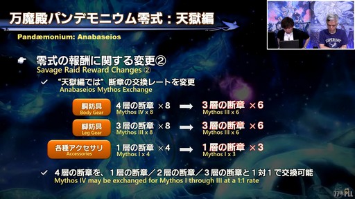 画像ギャラリー No.073のサムネイル画像 / パワーをメテオに！ ゴルベーザ討滅戦など気になるパッチ6.4の詳細が語られた「第77回 FFXIV プロデューサーレターLIVE」をレポート
