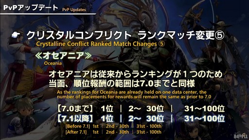 画像ギャラリー No.059のサムネイル画像 / 新コンテンツ「滅暗闇の雲激闘戦」は運営チームからのクリスマスプレゼント!?　「第84回 FFXIV プロデューサーレターLIVE」の模様をお届け
