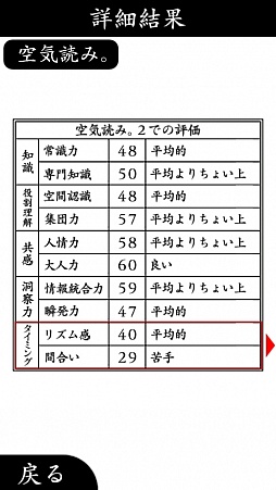 画像ギャラリー No.008のサムネイル画像 / あらゆる場面で空気を読め。スマートフォン向け状況対応能力育成ゲーム「空気読み。2」を紹介する「（ほぼ）日刊スマホゲーム通信」第156回