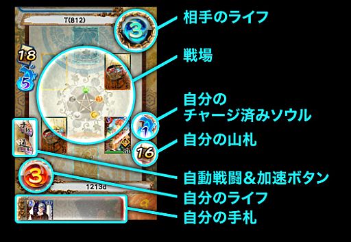 画像ギャラリー No.003のサムネイル画像 / 「サムライソウル」，バトルシステムが公開に。期間限定で公式Twitterも開設
