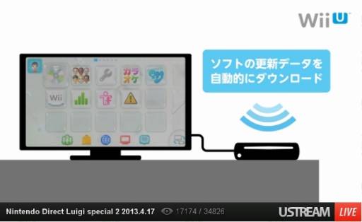 画像ギャラリー No.079のサムネイル画像 / ルイージ関連タイトルのほか，「ゼルダの伝説 神々のトライフォース2」の発表も行われた「Nintendo Direct Luigi special 2」詳細レポート