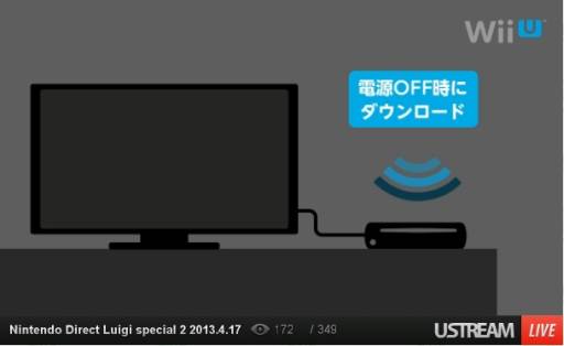 画像ギャラリー No.081のサムネイル画像 / ルイージ関連タイトルのほか，「ゼルダの伝説 神々のトライフォース2」の発表も行われた「Nintendo Direct Luigi special 2」詳細レポート