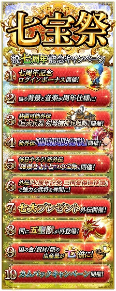 画像ギャラリー No.006のサムネイル画像 / 「蒼の三国志」，7周年記念キャンペーンの情報が公開に