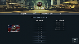 画像ギャラリー No.022のサムネイル画像 / 【PR】「World of Tanks Blitz」の正式サービスが，いよいよ6月26日にスタート。いつでもどこでもガチな戦車戦が楽しめる本作は，モバイル向けタイトルの未来の形