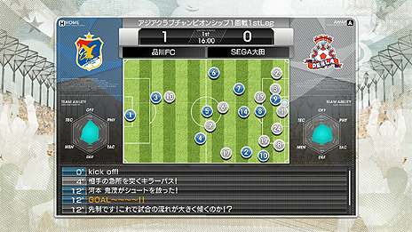画像ギャラリー No.006のサムネイル画像 / シリーズ最新作「サカつく プロサッカークラブをつくろう！」にはJリーグ＋欧州6大リーグの実名選手4000人以上が登場。試合シーンなどの最新SSが公開