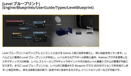 画像ギャラリー No.021のサムネイル画像 / 【PR】ブループリントで夢のゲーム制作に挑戦！　Unreal Engine 4の魅力を講師に聞いてみた