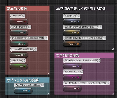 画像ギャラリー No.153のサムネイル画像 / 【完全ガイド】制作経験ゼロの社会人向けゲーム制作入門。夏休みを使って，Unreal EngineのFPSミニゲームを完成させてみよう