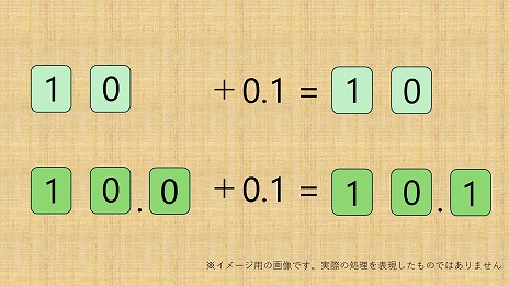 画像ギャラリー No.282のサムネイル画像 / 【完全ガイド】制作経験ゼロの社会人向けゲーム制作入門。夏休みを使って，Unreal EngineのFPSミニゲームを完成させてみよう