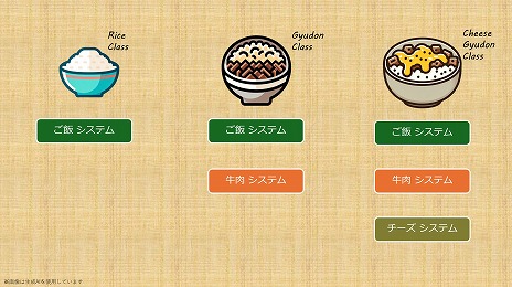 画像ギャラリー No.321のサムネイル画像 / 【完全ガイド】制作経験ゼロの社会人向けゲーム制作入門。夏休みを使って，Unreal EngineのFPSミニゲームを完成させてみよう