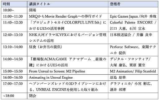 画像ギャラリー No.003のサムネイル画像 / UE5の映像制作に関する勉強会「Cinematic Deep Dive' 25」，12月10日に東京で開催。3Dライブシーンや，映画，ドラマなど7講演を予定