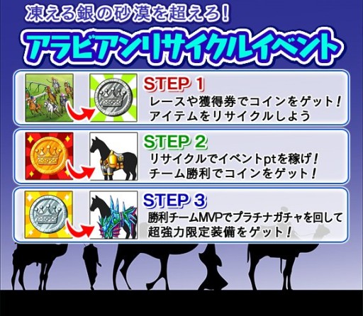 画像ギャラリー No.002のサムネイル画像 / 「ダービー×ダービー」，アラビアンリサイクルで砂漠をイメージした馬具が登場