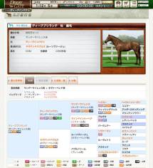 画像ギャラリー No.002のサムネイル画像 / 競馬SLG「ダービーゲート」の正式サービスが開始。記念ガチャの販売も