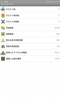 画像ギャラリー No.008のサムネイル画像 / 忙しいあなたの代わりに，主人公が冒険。スマートフォン向け放置型RPG「ゆけ！勇者」を紹介する「（ほぼ）日刊スマホゲーム通信」第241回