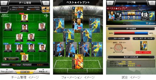 画像ギャラリー No.002のサムネイル画像 / 「欧州クラブチームサッカー BEST☆ELEVEN+」，セリエA「SSCナポリ」が参戦